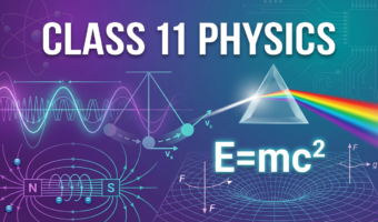 Class 11 Physics Thumbnail