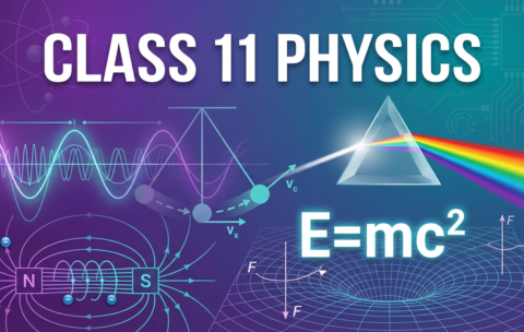 Class 11 Physics Thumbnail