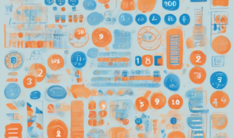 Identify Addition and Subtraction Relationships Between Corresponding Terms in Number Patterns Thumbnail