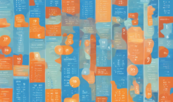 Map Comparing Multi Digit Numbers Thumbnail