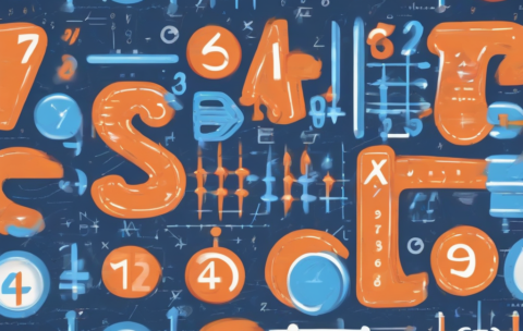 Multiplication of Integers Thumbnail