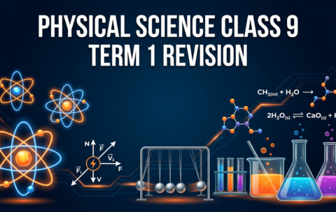 Physical Science Class 9 Thumbnail