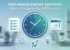 Time Management for Professional Productivity Thumbnail